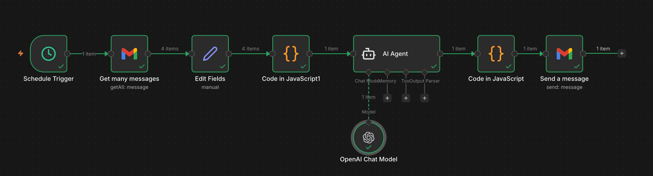 AI inbox agent workflow in n8n