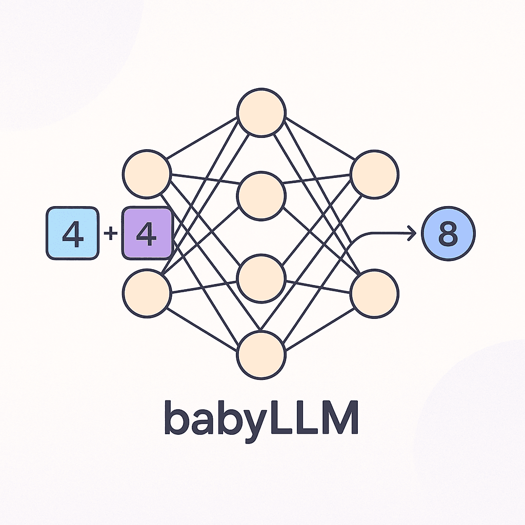 babyLLM visualization